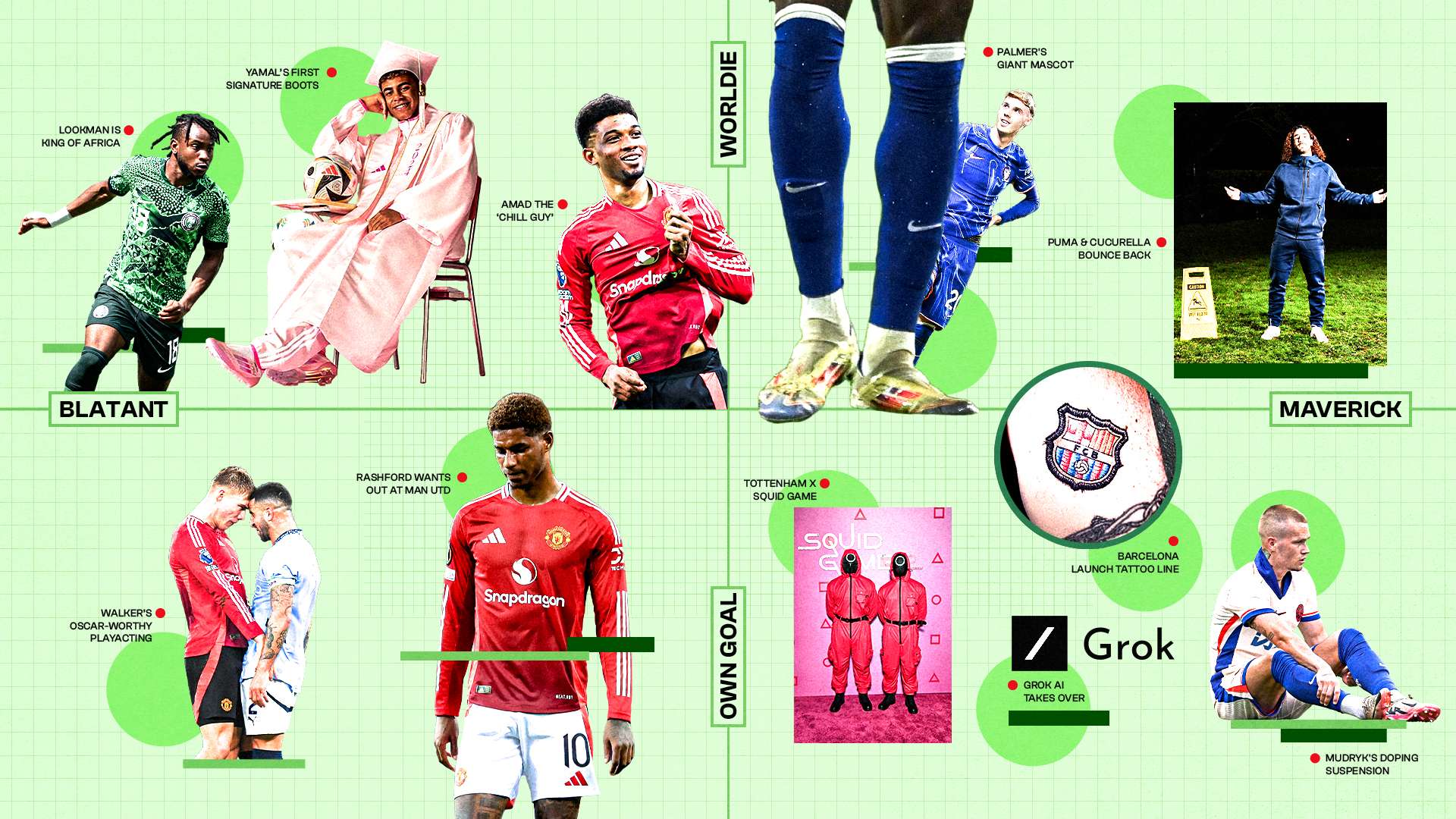 剖析比赛中 剖析比赛中